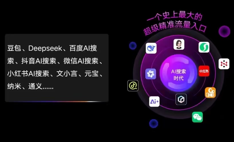 苍南县AI智能推广新玩法，抢占搜索时代免费精准客源