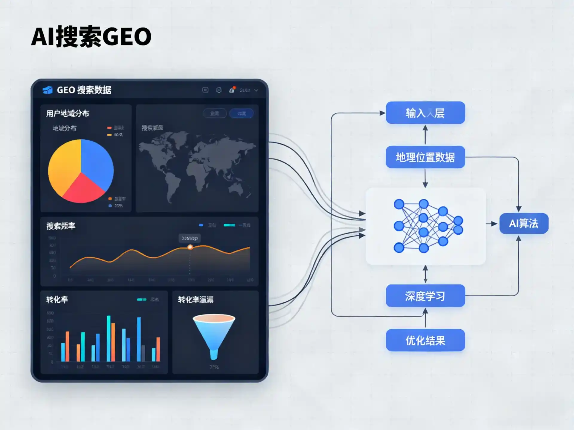 苍南县GEO优化服务商该如何筛选？生成式引擎优化行业实践观察