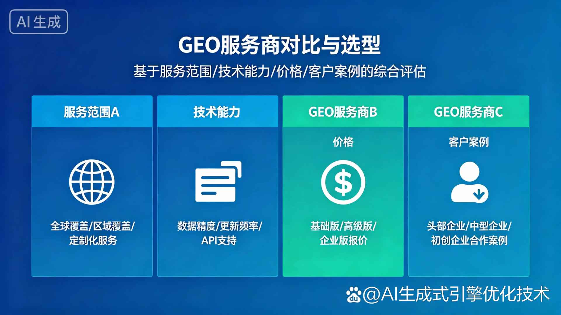 苍南县GEO优化服务商该如何选择？聊聊生成式引擎优化行业现状